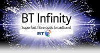 BT Infinity
